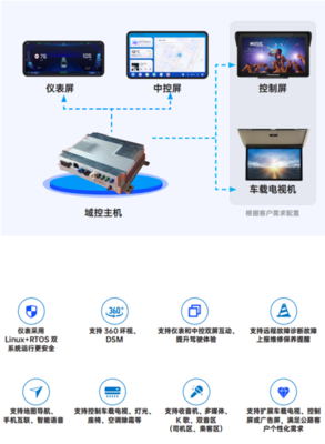 天邁科技榮獲影響客車業技術創新大獎，云計算裝備技術服務引領行業變革